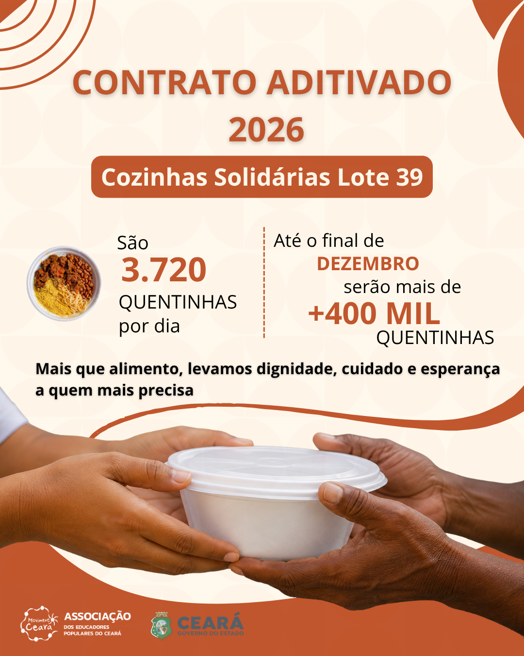 ✨Mais um importante passo para fortalecer a luta contra a fome no Ceará!